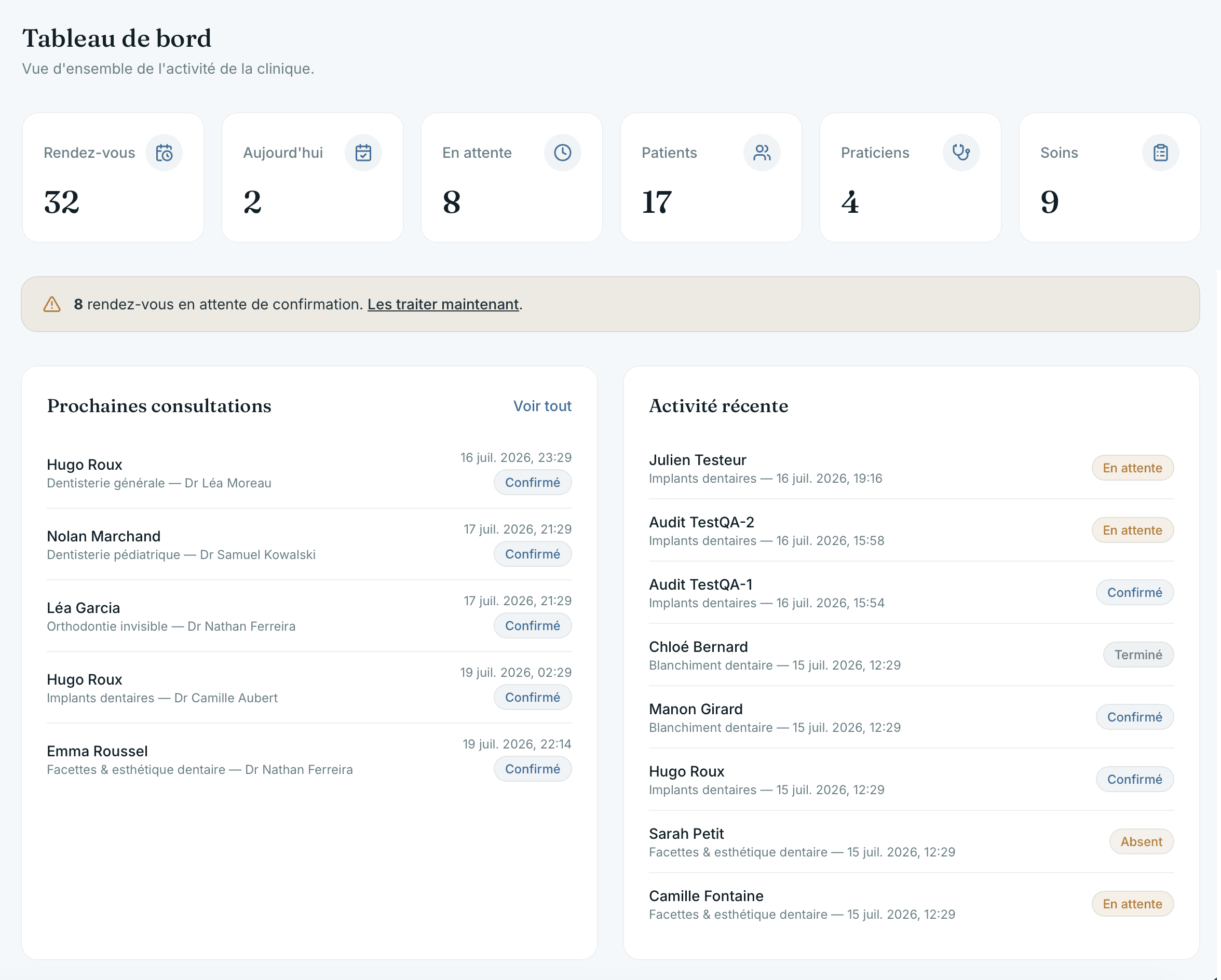 Tableau de bord de l'espace d'administration : statistiques, rendez-vous à venir et activité récente