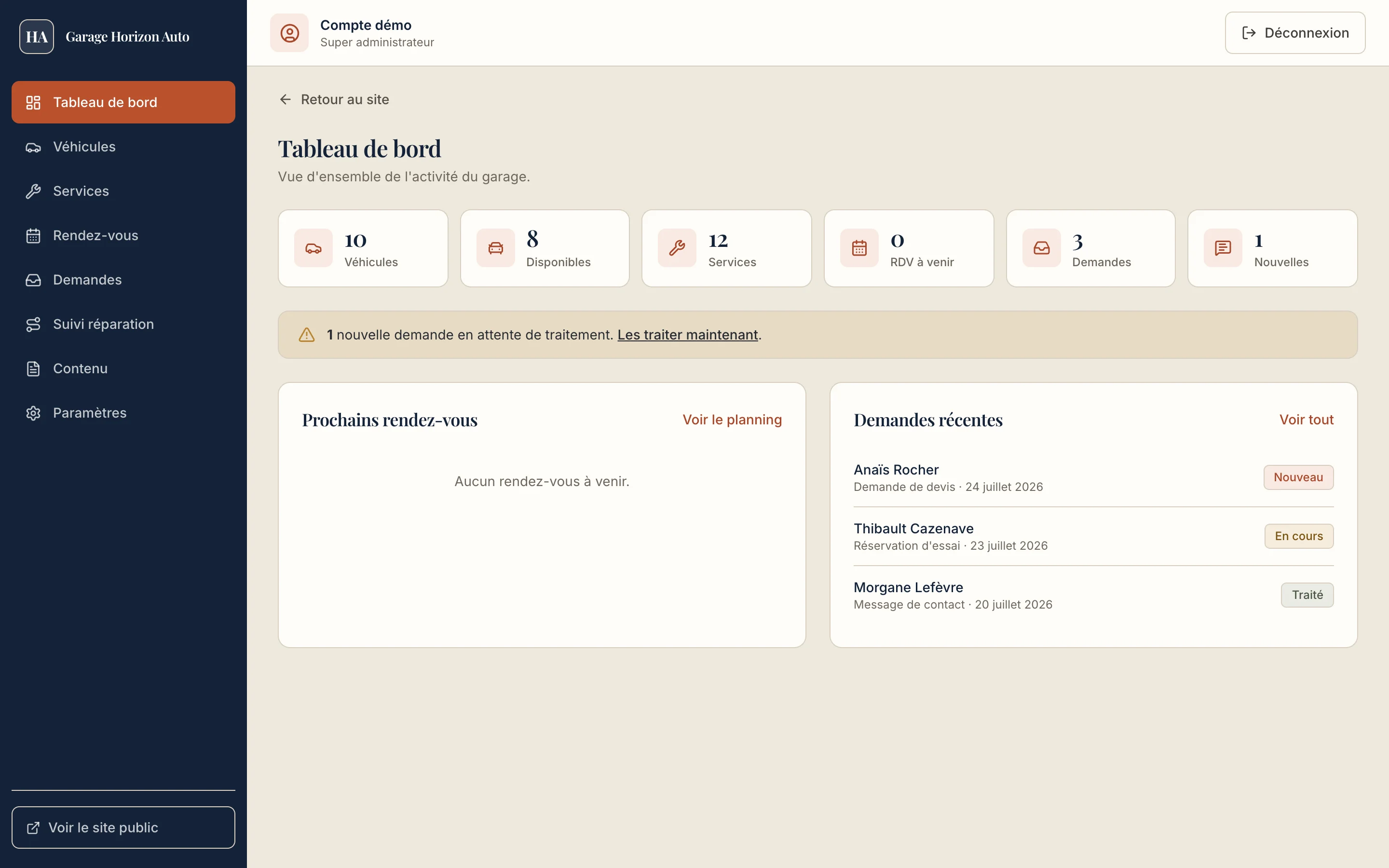 Tableau de bord de l'espace d'administration : véhicules, services, rendez-vous et demandes