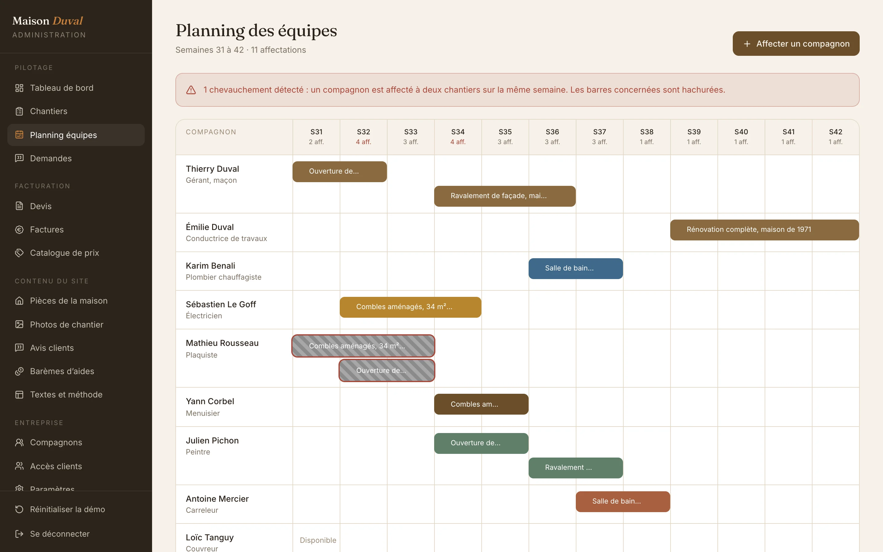 Capture d'écran réelle du planning des équipes