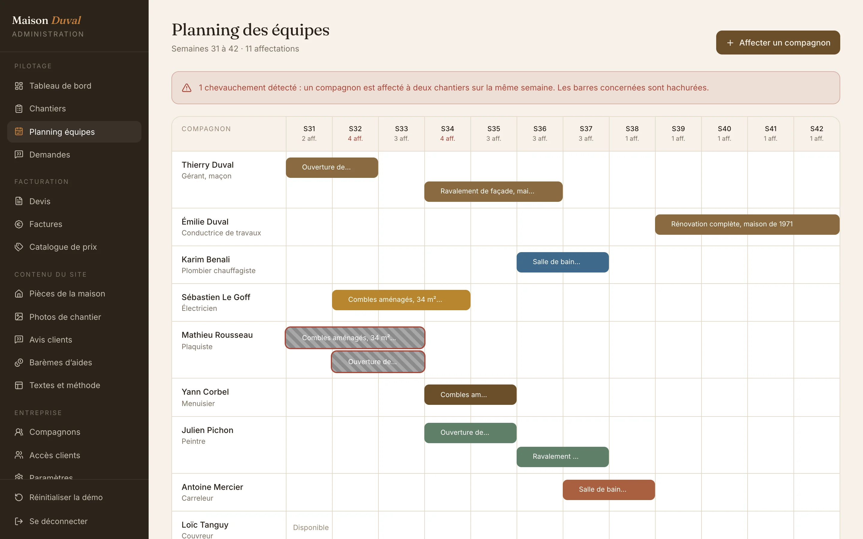 Capture d'écran réelle du planning des équipes