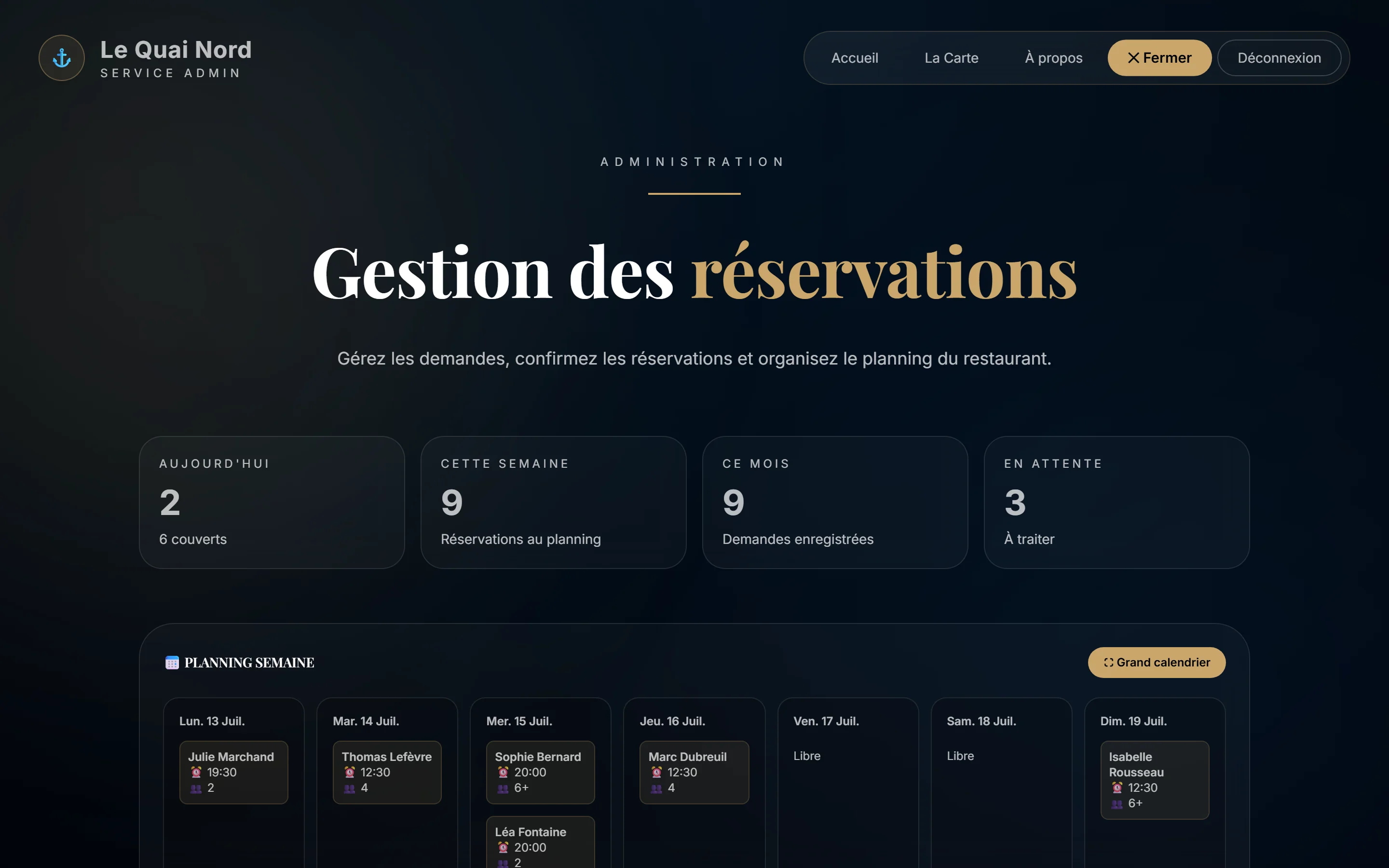 Capture d'écran réelle du planning hebdomadaire des réservations